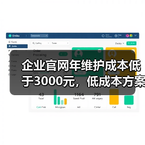 企业官网年维护成本低于3000元,低成本方案怎么选?(图2) 企业官网年维护成本低于3000元,低成本方案怎么选?(图2)