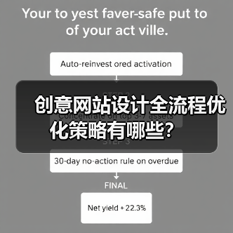 创意网站设计全流程优化策略有哪些?(图2) 创意网站设计全流程优化策略有哪些?(图2)