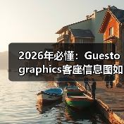2026年必懂：Guestographics客座信息图如何助力视觉内容传播（图2）