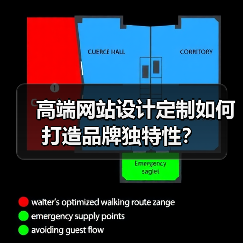高端网站设计定制如何打造品牌独特性？