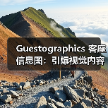 Guestographics 客座信息图:引爆视觉内容传播的秘密武器(图4) Guestographics 客座信息图:引爆视觉内容传播的秘密武器(图4)