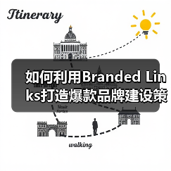 如何利用Branded Links打造爆款品牌建设策略(图3) 如何利用Branded Links打造爆款品牌建设策略(图3)