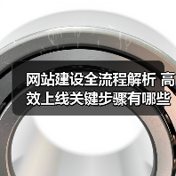 网站建设全流程解析 高效上线关键步骤有哪些(图4) 网站建设全流程解析 高效上线关键步骤有哪些(图4)