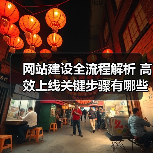 网站建设全流程解析 高效上线关键步骤有哪些(图2) 网站建设全流程解析 高效上线关键步骤有哪些(图2)