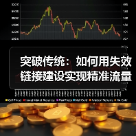 突破传统:如何用失效链接建设实现精准流量引爆(图1) 突破传统:如何用失效链接建设实现精准流量引爆(图1)