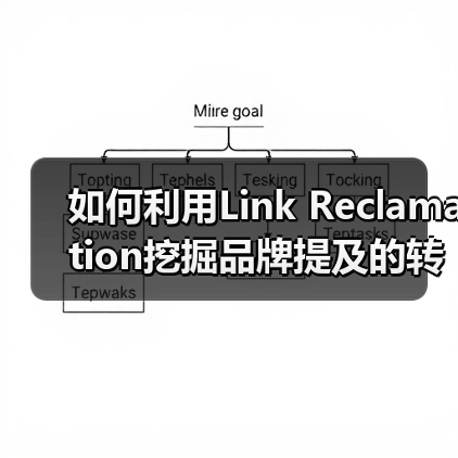 如何利用Link Reclamation挖掘品牌提及的转化潜力(图4) 如何利用Link Reclamation挖掘品牌提及的转化潜力(图4)