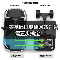 零基础也能建网站?只需五步搞定!(图2) 零基础也能建网站?只需五步搞定!(图2)