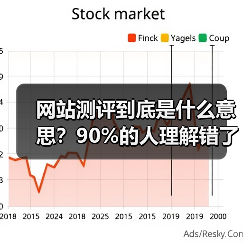 网站测评到底是什么意思?90%的人理解错了,这3个误区你中招了吗?(图3) 网站测评到底是什么意思?90%的人理解错了,这3个误区你中招了吗?(图3)