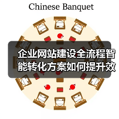企业网站建设全流程智能转化方案如何提升效率与用户体验?(图1) 企业网站建设全流程智能转化方案如何提升效率与用户体验?(图1)