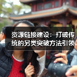 资源链接建设:打破传统的另类突破方法引领SEO新高度(图2) 资源链接建设:打破传统的另类突破方法引领SEO新高度(图2)