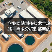企业网站制作技术全攻略:需求分析到部署的关键要点(图2) 企业网站制作技术全攻略:需求分析到部署的关键要点(图2)