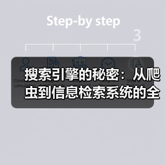 搜索引擎的秘密:从爬虫到信息检索系统的全景洞察(图1) 搜索引擎的秘密:从爬虫到信息检索系统的全景洞察(图1)