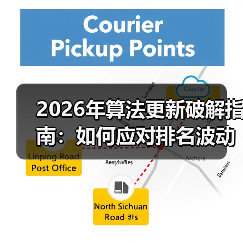 2026年算法更新破解指南:如何应对排名波动与策略调整(图2) 2026年算法更新破解指南:如何应对排名波动与策略调整(图2)