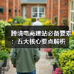 跨境电商建站必备要素:五大核心要点解析(图1) 跨境电商建站必备要素:五大核心要点解析(图1)
