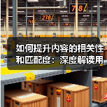 如何提升内容的相关性和匹配度:深度解读用户需求与内容主题(图2) 如何提升内容的相关性和匹配度:深度解读用户需求与内容主题(图2)