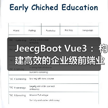 JeecgBoot Vue3 :构建高效的企业级前端业务模块(图4) JeecgBoot Vue3 :构建高效的企业级前端业务模块(图4)