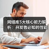 网络库5大核心能力解析:开发者必知的性能提升密码(图1) 网络库5大核心能力解析:开发者必知的性能提升密码(图1)