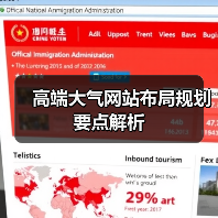 高端大气网站布局规划要点解析(图4) 高端大气网站布局规划要点解析(图4)