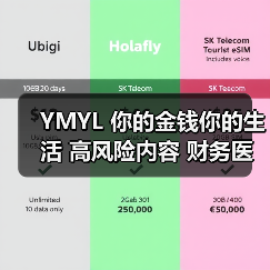 YMYL 你的金钱你的生活 高风险内容 财务医疗建议 严格审核标准(图4) YMYL 你的金钱你的生活 高风险内容 财务医疗建议 严格审核标准(图4)