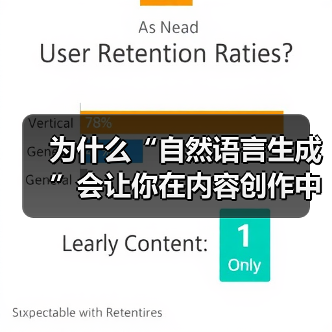 为什么“自然语言生成”会让你在内容创作中一夜之间跨越瓶颈?这不是科幻,而是真实的行业变革。2026年,AI写作工具的市场份额已突破35%,内容自动创建成为企业和(图2) 为什么“自然语言生成”会让你在内容创作中一夜之间跨越瓶颈?这不是科幻,而是真实的行业变革。2026年,AI写作工具的市场份额已突破35%,内容自动创建成为企业和(图2)