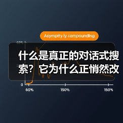 什么是真正的对话式搜索？它为什么正悄然改变我们获取信息的方式？（图4）