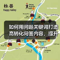 如何用问题关键词打造高转化问答内容，提升SEO排名（图3）