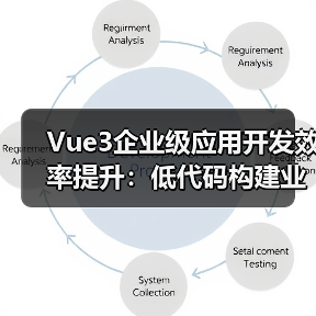 Vue3企业级应用开发效率提升:低代码构建业务模块(图2) Vue3企业级应用开发效率提升:低代码构建业务模块(图2)