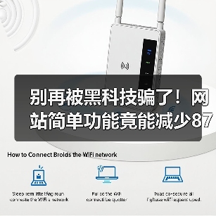 别再被黑科技骗了!网站简单功能竟能减少87%客服电话(图4) 别再被黑科技骗了!网站简单功能竟能减少87%客服电话(图4)