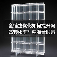 全链路优化如何提升网站转化率?精准营销策略解析(图2) 全链路优化如何提升网站转化率?精准营销策略解析(图2)