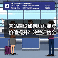 网站建设如何助力品牌价值提升?效益评估全解析(图1) 网站建设如何助力品牌价值提升?效益评估全解析(图1)
