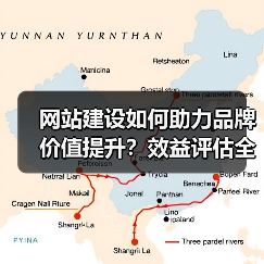 网站建设如何助力品牌价值提升?效益评估全解析(图3) 网站建设如何助力品牌价值提升?效益评估全解析(图3)