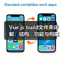 Vue.js build文件夹详解:结构、功能与构建实践(图3) Vue.js build文件夹详解:结构、功能与构建实践(图3)