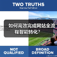 如何高效完成网站全流程智能转化?(图2) 如何高效完成网站全流程智能转化?(图2)