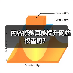 内容修剪真能提升网站权重吗?(图3) 内容修剪真能提升网站权重吗?(图3)