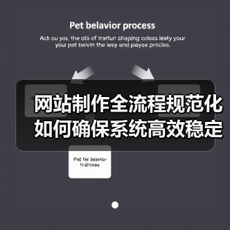 网站制作全流程规范化如何确保系统高效稳定运行?(图4) 网站制作全流程规范化如何确保系统高效稳定运行?(图4)