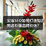 实体SEO如何打造知识图谱引爆品牌价值?(图3) 实体SEO如何打造知识图谱引爆品牌价值?(图3)