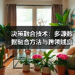 决策融合技术:多源数据融合方法与跨领域应用解析(图3) 决策融合技术:多源数据融合方法与跨领域应用解析(图3)
