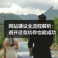 网站建设全流程解析:避开这些坑你也能成功(图3) 网站建设全流程解析:避开这些坑你也能成功(图3)