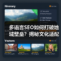 多语言SEO如何打破地域壁垒?揭秘文化适配与地域定位的黄金组合(图2) 多语言SEO如何打破地域壁垒?揭秘文化适配与地域定位的黄金组合(图2)