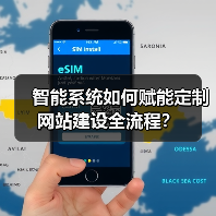 智能系统如何赋能定制网站建设全流程?(图4) 智能系统如何赋能定制网站建设全流程?(图4)