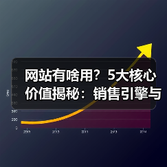 网站有啥用?5大核心价值揭秘:销售引擎与信任背书(图2) 网站有啥用?5大核心价值揭秘:销售引擎与信任背书(图2)