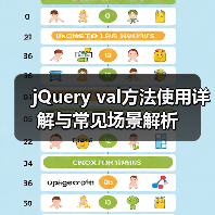 jQuery val方法使用详解与常见场景解析(图3) jQuery val方法使用详解与常见场景解析(图3)