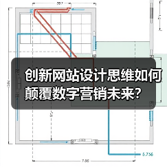 创新网站设计思维如何颠覆数字营销未来?(图3) 创新网站设计思维如何颠覆数字营销未来?(图3)