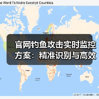 官网钓鱼攻击实时监控方案:精准识别与高效应对策略解析(图1) 官网钓鱼攻击实时监控方案:精准识别与高效应对策略解析(图1)