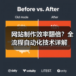 网站制作效率翻倍?全流程自动化技术详解(图2) 网站制作效率翻倍?全流程自动化技术详解(图2)