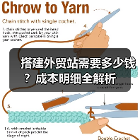 搭建外贸站需要多少钱?成本明细全解析(图2) 搭建外贸站需要多少钱?成本明细全解析(图2)