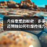 内容重塑的秘密:多渠道策略如何引爆传播力?(图3) 内容重塑的秘密:多渠道策略如何引爆传播力?(图3)