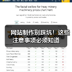 网站制作别踩坑!这些注意事项必须知道(图3) 网站制作别踩坑!这些注意事项必须知道(图3)