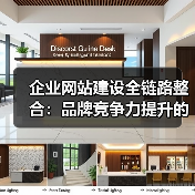 企业网站建设全链路整合:品牌竞争力提升的关键策略(图1) 企业网站建设全链路整合:品牌竞争力提升的关键策略(图1)
