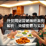 外贸网站营销策略案例解析:关键要素与实战方法(图3) 外贸网站营销策略案例解析:关键要素与实战方法(图3)